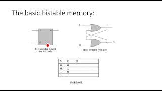 Sequential logic circuit - Part 1