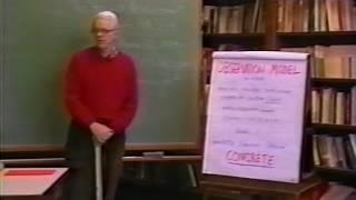 Introduction to the Rasch Model. Benjamin D. Wright, 1994. All - Parts 1+2+3