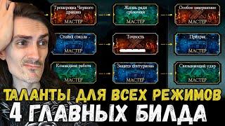 Какие Таланты прокачивать в 2025 году — 4 главных билда в Mortal Kombat Mobile