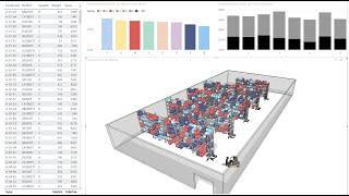 3D warehouse in Power BI  - using 3DBI