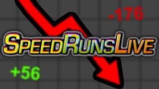 The Downfall of SpeedRunsLive