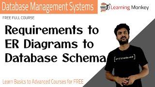 Requirements to ER Diagrams to  Database Schema || Lesson 22 || DBMS || Learning Monkey ||