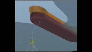 Offshore Subsea system: STL pick, connection and disconnection Animation