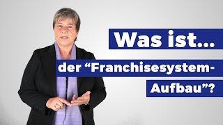 Was ist der Franchisesystem-Aufbau? (Definition)