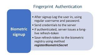 Ionic 7 : How to use Ionic Biometric Auth (fingerprints) to Protect Your App