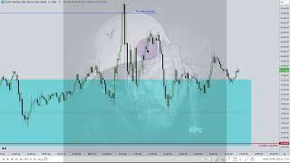 October 03, 2024 NQ Market Review