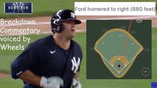 Mike Ford Broke Statcast with a 680 Foot Home Run Against The Phillies (Breakdown voiced by Wheels)