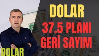 #DOLAR #FAİZ #MERKEZBANKASI #KRİZ #USD #EURO #GBP 11.11.2024