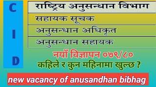 राष्ट्रिय अनुसन्धान विभाग नयाँ विज्ञापन खुल्दै । new vacancy of anusandhan bibhag 2079