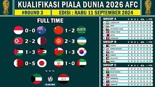 Hasil Kualifikasi Piala Dunia 2026 Zona Asia Tahap 3 Terbaru | Klasemen Kualifikasi Piala Dunia 2026