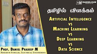 Artificial Intelligence vs Machine Learning vs Data Science - AI vs ML vs DL vs DS | தமிழ்