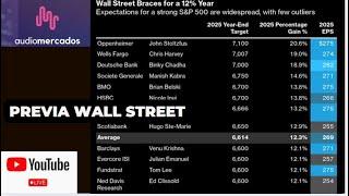 Previa #WallStreet 07/01 #Directo " #WallStreet espera este año un nuevo rally en el #SP500 del 12%"