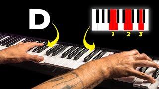 10 Types of Rhythm Patterns for Piano Chords