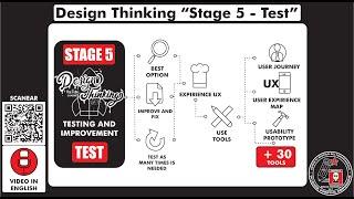 Design Thinking "STAGE 5 - TEST" Season 8 Ep 4