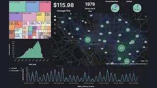 How to Easily Install ELK Stack | Elasticsearch, Kibana, Logstash