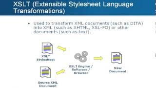 Overview of XSL Xpath and XSL FO (Beginner Level)