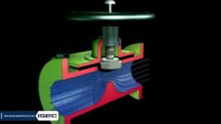 Cavitation and flushing in industrial valves