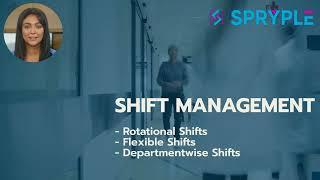 Spryple – The Best HR & CRM Solution for Healthcare (Hospitals, Pharmacies and Diagnostic Centres)