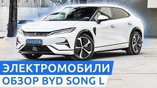 BYD против Tesla. Тест-драйв BYD Song L / Полный обзор электромобиля из Китая