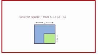 College Algebra: Difference of Two Squares - Proof Using Animations