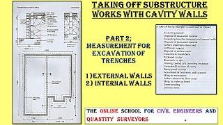HOW TO MEASURE EXCAVATION OF TRENCHES FOR EXTERNAL AND INTERNAL CAVITY WALLS #takingoff