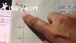 Labeling the Axes of Graph