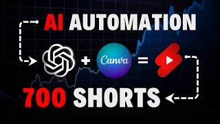 I Made 700 Monetizable YouTube Shorts for Faceless Channel in 18 MINUTES using AI Automation