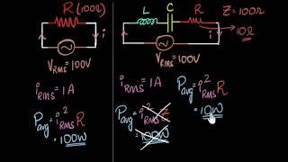 What is power factor? (Power in AC circuits) | Alternating current | Physics | Khan Academy