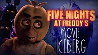 The ULTIMATE FNAF Movie Iceberg