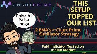 2 EMA's + Oscillator Strategy Tested | Chart Prime | Stocks | Paid Indicator | Full Results
