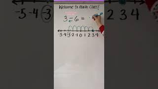 Integer Subtraction Using a Number Line (EASY) #silentmath #integers #prealgebra