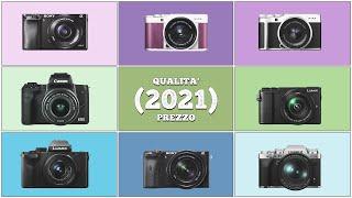 "Quale fotocamera acquistare?" | Fotocamere migliori del 2021 per qualità-prezzo (da 250€)