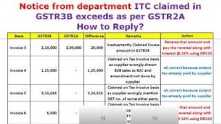 Notice from department ITC claimed in GSTR3B exceeds as per GSTR2A, How to Reply?