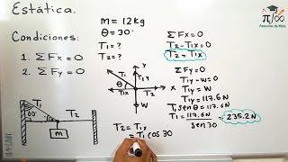 Estática | Ejercicio resuelto | Física