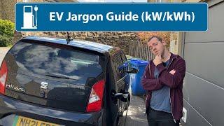 Electric Car Beginners Guide (kW/kWh/Costs etc)