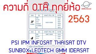 ความถี่ อัพเกรด OTA 2563 แก้ไม่มีสัญญาณกล่องดาวเทียม PSI IPM GMMZ INFOSAT THAISAT IDEASAT [ EP. 189]