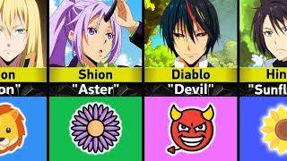 NAME MEANINGS OF TENSURA CHARACTERS