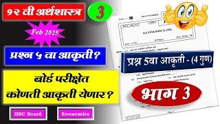 १२वी अर्थशास्त्र प्रश्न ५वा आकृतीवर कोणते प्रश्न विचारले जातील -2 || बोर्ड परीक्षा फेब्रुवारी २०२५