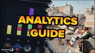 DreamTeam Analytics: The Solution to Helping You Rank up Fast in CSGO and Get Into Pro Esports