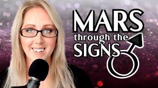 Drive to WIN || Mars in signs || ALL SIGNS || Astrology