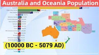 Australia and Oceania Population (10000 BC - 5079 AD) Oceanian Countries in Ancient times and Future