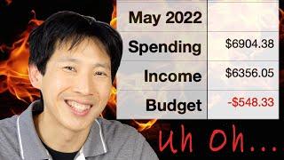 A Retired Millionaire's Monthly Income and Spending