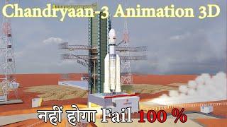 कैसे पहुंचा चंद्रमा पर Chandryaan 3? 3d Animation in full detail.