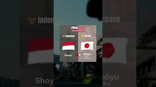 Kata Serapan dari Bahasa Jepang