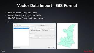 Import & Export Data