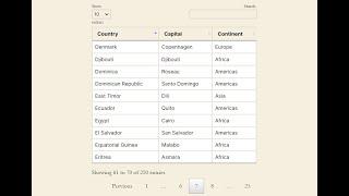 Data Table control for Contact Form 7