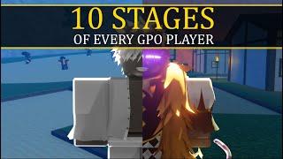 The 10 Stages of Every GPO Player