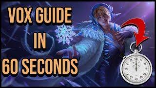 VOX GUIDE IN 60 SECONDS!