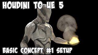 Unlocking Workflows from Houdini to Unreal Engine 5.3: Basic Concept 1 Setup