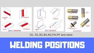 Welding Test Positions AWS and ISO: : 1G,2G,3G,4G,1F,2F,2F,4F,PA,PB,PC: For Welders' Qualification